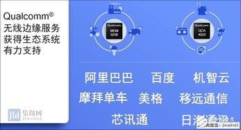 高通發(fā)布多項創(chuàng)新技術方案，積極應對5G與物聯(lián)網(wǎng)新挑戰(zhàn)