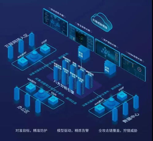 任子行網絡技術股份有限公司 深耕網絡安全，賦能數(shù)字化轉型